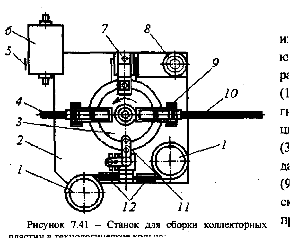 коллектор на пластмассе рисунки