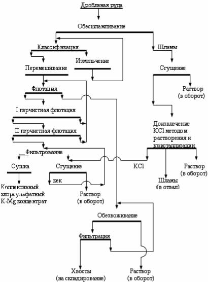 Software Journal: Theory and Applications (электронный сетевой международный нау