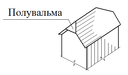 Полувальмовая крыша стропильная система чертеж