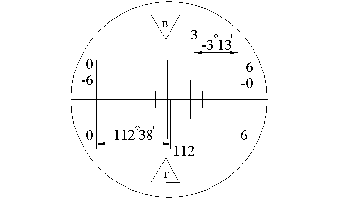 Отсчет по лимбу горизонтального круга теодолита 2т30п см рисунок составляет