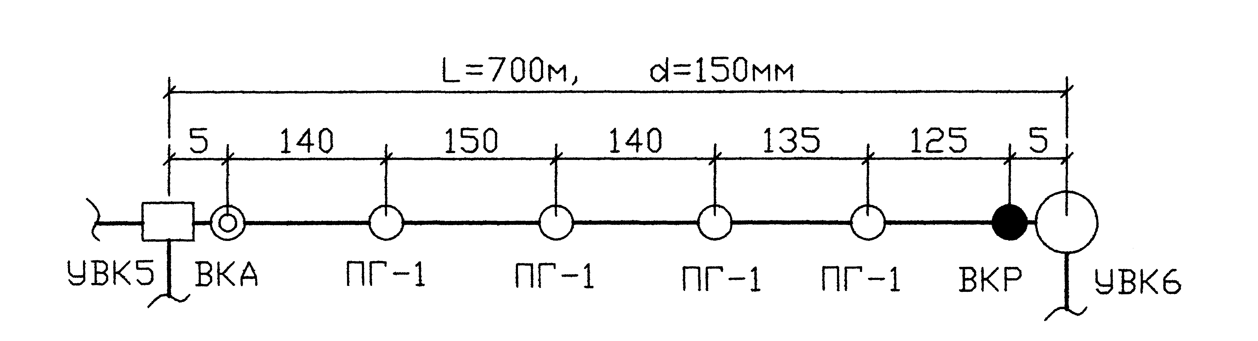 Монтажная схема гарда 5