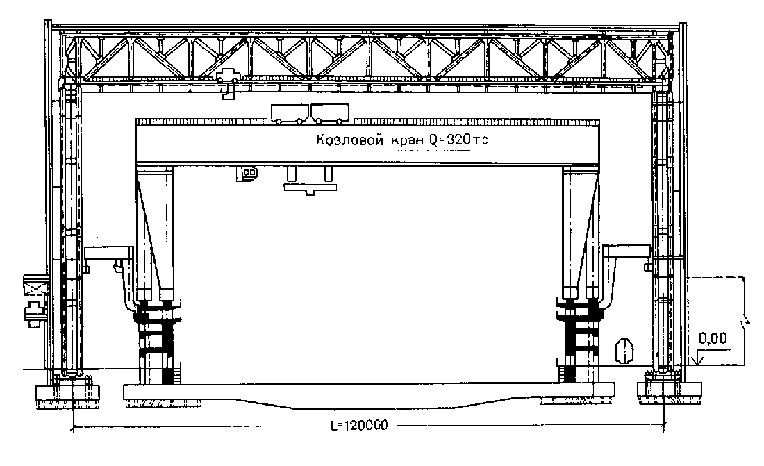 Козловой кран чертеж