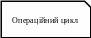 Прямоугольник с одним вырезанным углом 625
