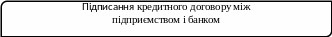 Прямоугольник с двумя скругленными противолежащими углами 266