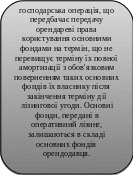 Скругленный прямоугольник 708