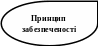 Капля 215
