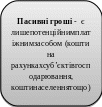 Скругленный прямоугольник 237