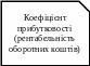 Прямоугольник с одним вырезанным углом 654