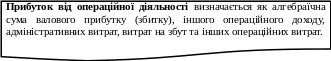 Блок-схема: документ 400