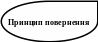 Капля 217
