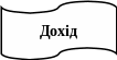Блок-схема: перфолента 377
