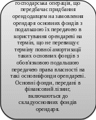 Скругленный прямоугольник 707