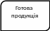 Прямоугольник с двумя скругленными противолежащими углами 592