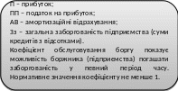 Скругленный прямоугольник 233