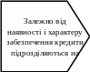 Пятиугольник 201