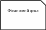 Прямоугольник с одним вырезанным углом 621