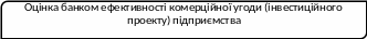 Прямоугольник с двумя скругленными противолежащими углами 259