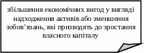 Загнутый угол 378