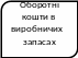 Прямоугольник с двумя скругленными противолежащими углами 590