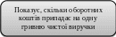 Скругленный прямоугольник 646