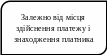 Прямоугольник с двумя скругленными противолежащими углами 272