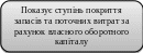 Скругленный прямоугольник 660
