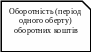 Прямоугольник с одним вырезанным углом 635