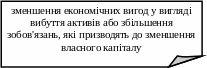 Загнутый угол 381