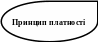 Капля 222