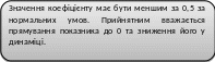 Скругленный прямоугольник 238