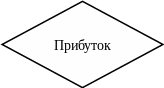 Блок-схема: решение 392