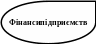 Капля 5