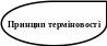 Капля 220