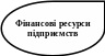 Капля 7