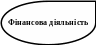 Капля 15