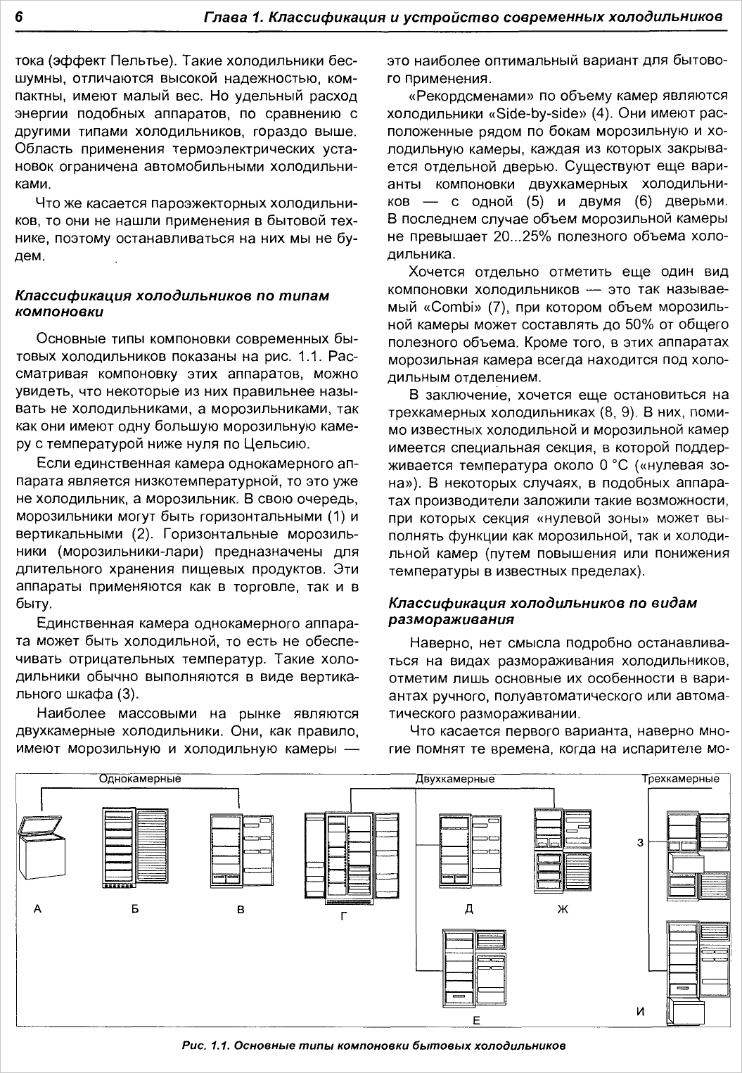 9) Классификация холодильников по энергопотреблению
