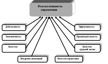 Полотно 6362