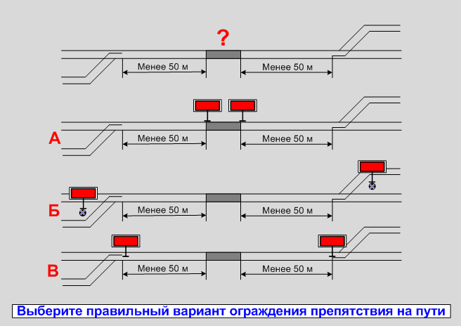 Выберите вариант с правильным расположением