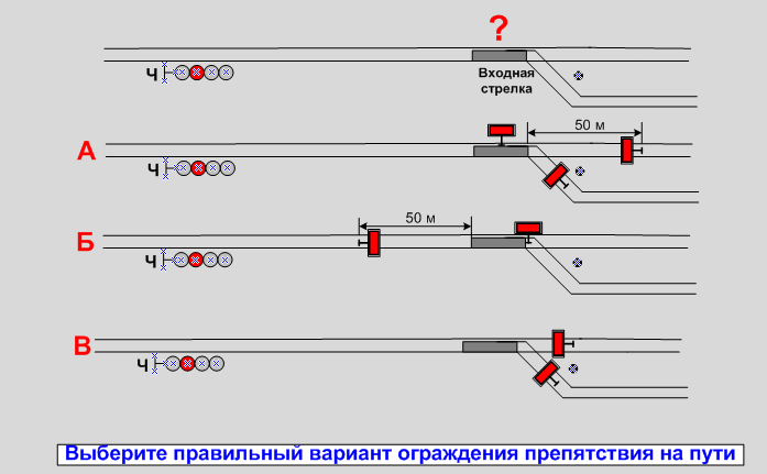 В каком случае предельный столбик не является границей полезной длины