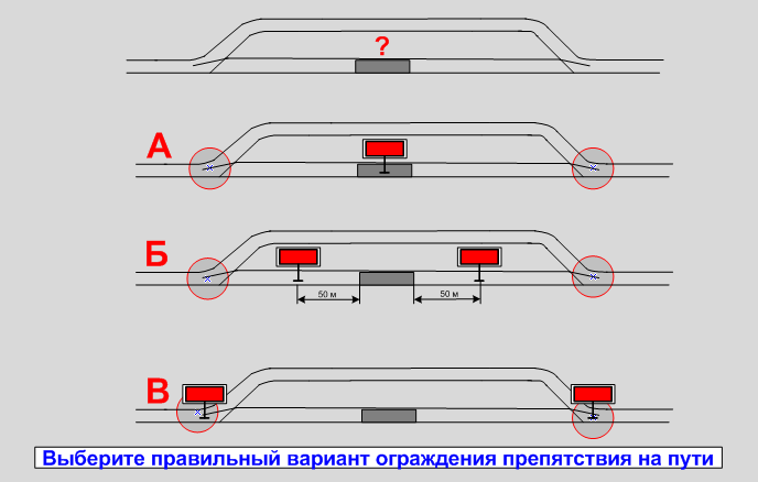 При каких средствах сигнализации связи понятие правильный железнодорожный путь не применяется каскор