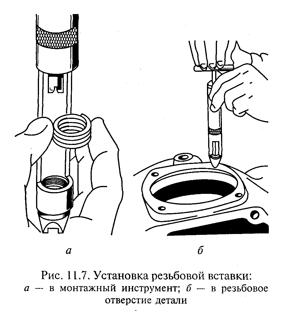 Установка резьбовой вставки. Восстановление резьбового отверстия. Методы восстановления резьбовых отверстий. Установка резьбовых вставок. Восстановление посадочных отверстий.