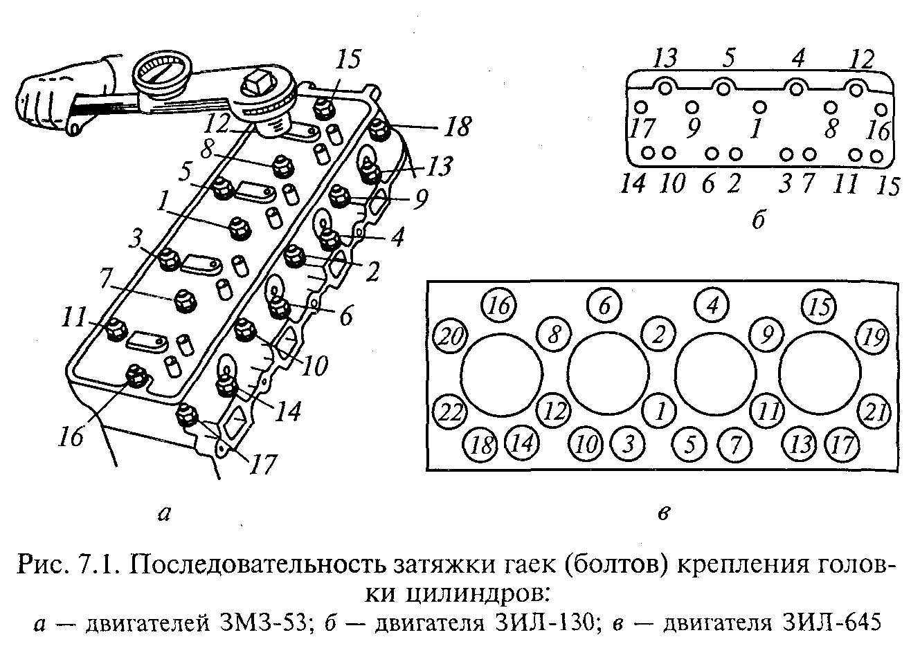 Момент затяжки зил 130