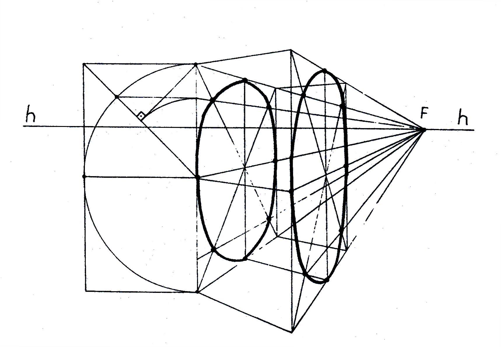 Эллипсы в перспективе рисунок карандашом