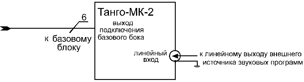 Танго оп 1 схема