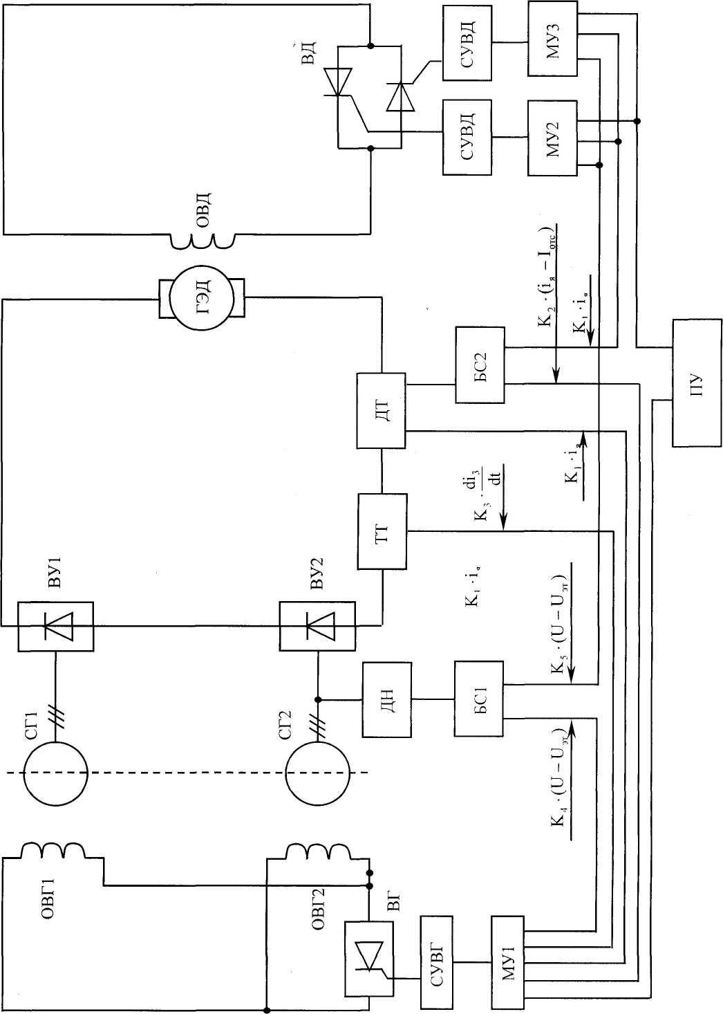 Схема главного тока гэу постоянного тока