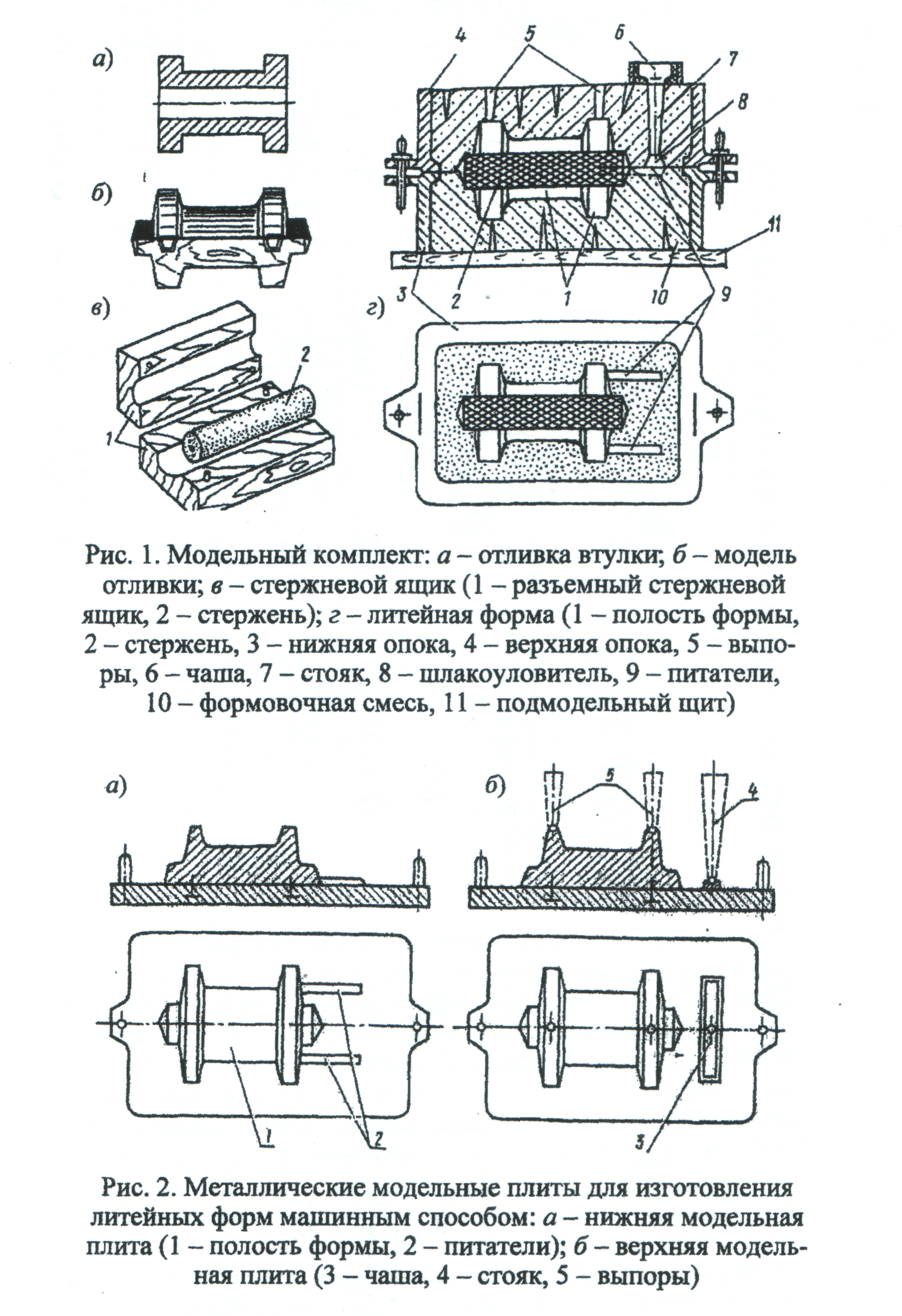 Чертеж стержневого ящика