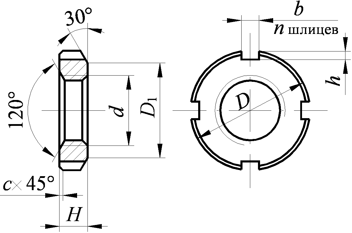 Гайка м33х2 гост 11871 80 чертеж