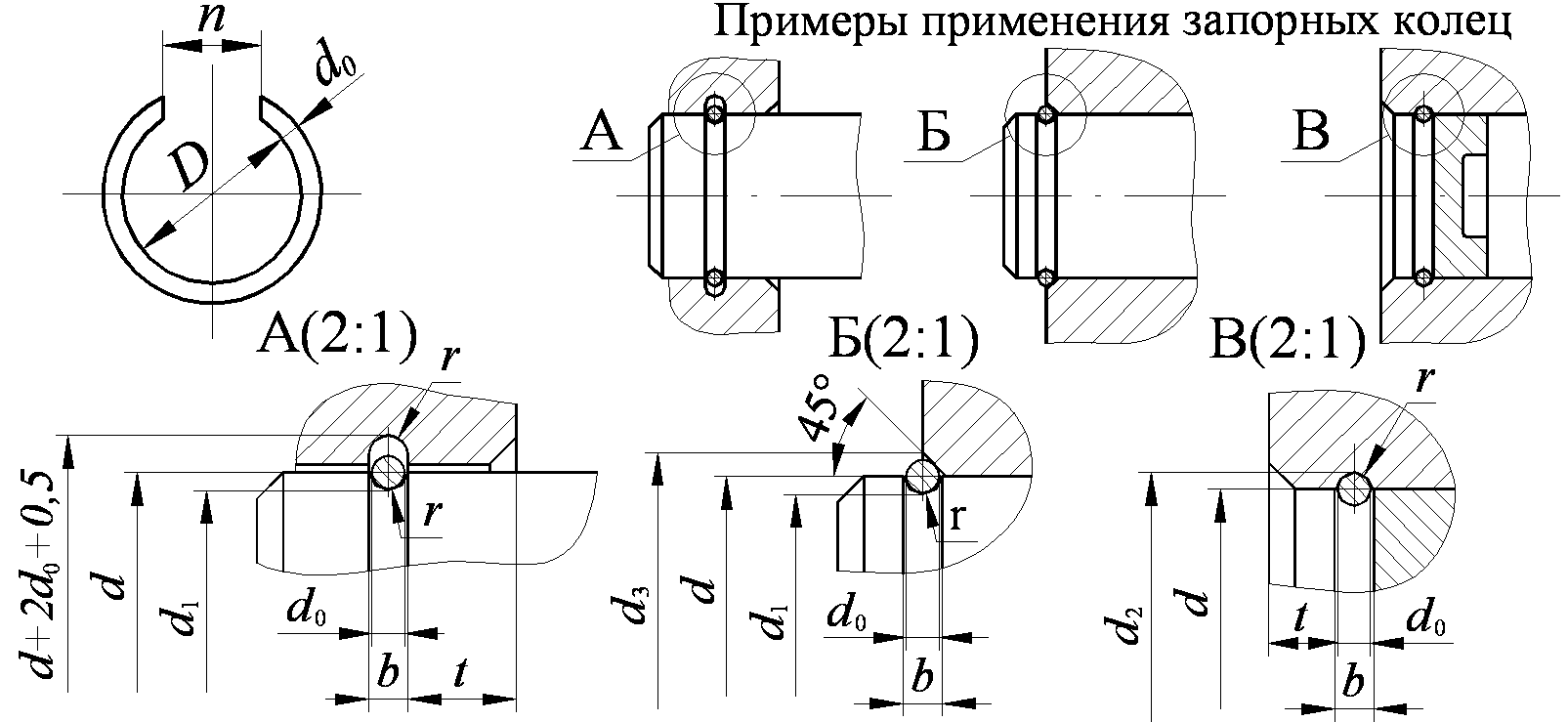 Mn 5 соединения. Проточки под запорные кольца мн 470-61. Проточка под запорное кольцо мн-470-61 внутреннее. Канавка под стопорное кольцо на чертеже. Стопроное кольцо начертеже.