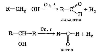 Дегидрирование этилового спирта. Дегидрирование вторичных спиртов.