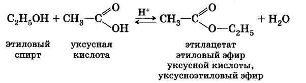 Глюкоза этанол уксусная кислота этиловый эфир. Формула этилового эфира получение. Уравнение реакции получения этилацетата. Синтез этилацетата реакция. Этанол уксусноэтиловый эфир реакция.